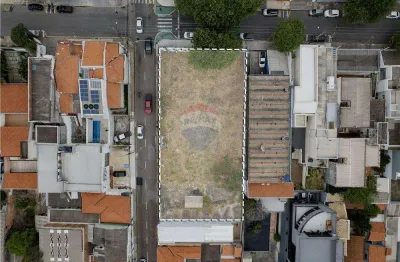 Terreno comercial à venda região central de jundiaí sp: investimento ideal !