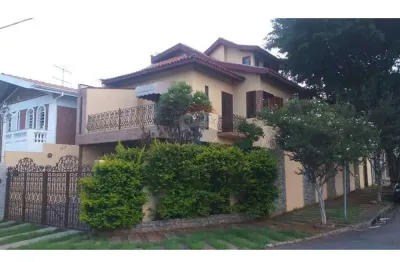 Sobrado para alugar na vila liberdade - jundiaí/sp com 3 quartos sendo 1 suíte.