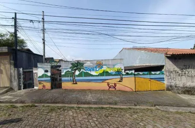 Terreno à venda, 305 m² por r$ 320.000,00 - vila guarani - santo andré/sp