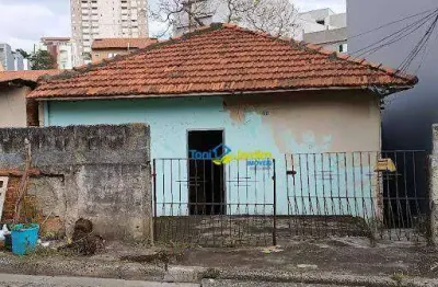 Terreno à venda, 185 m² por r$ 340.000,00 - vila guarani - santo andré/sp