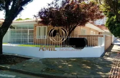 Oportunidade única! casa comercial à venda em são josé dos campos-sp, jardim augusta. 1 quarto, 3 salas e 3 vagas de garagem!