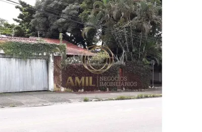 Aluguel de casa térrea comercial, jardim flórida - jacareí