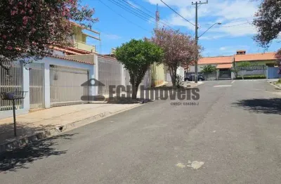 Casa com 2 quartos à venda no Residencial Del Lorenzi, Boituva 