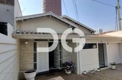 Sala comercial para alugar no Cambuí, Campinas 