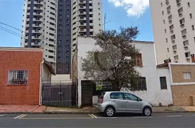 Terreno à venda na Cidade Alta, Piracicaba 