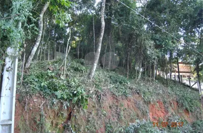 Loteamento à venda em condomínio portal dos nobres - sp