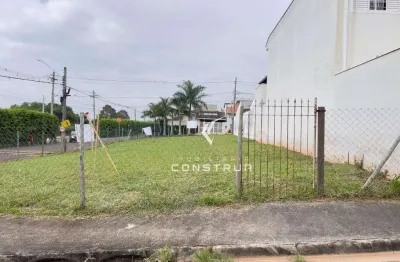 Terreno à venda, 266 m² por r$ 350.000,00 - residencial terras do barão - campinas/sp