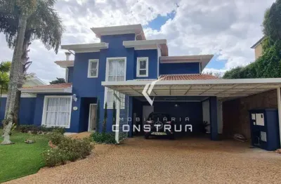 Casa em condomínio fechado com 4 quartos para alugar na Avenida Professora Dea Ehrhardt Carvalho, 2500, Sítios de Recreio Gramado, Campinas