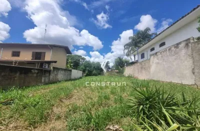 Terreno comercial à venda na Rua Doutor Alexander Fleming, Nova Campinas, Campinas