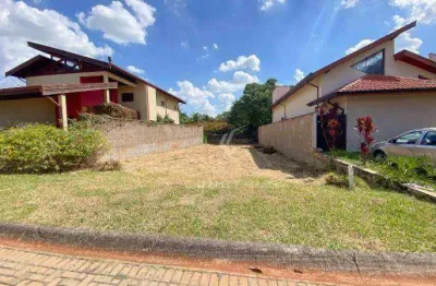 Terreno em condomínio fechado à venda na Rua Maria Adame Pattaro, 345, Barão Geraldo, Campinas