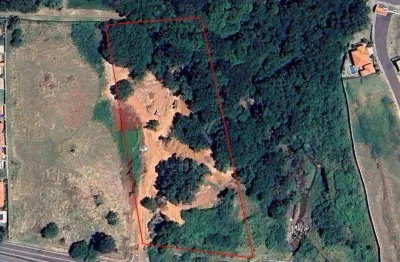 Terreno à venda na Rua Sérgio Carnielli, 10, Parque das Universidades, Campinas