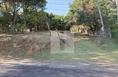 Terreno 3.093 m² leve aclive para condomínio residencial no parque jatibaia (sousas), campinas-sp