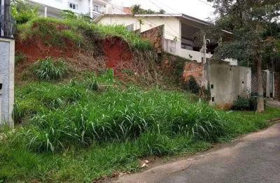 Terreno em condomínio fechado à venda na Rua Tasso Magalhães, 815, Jardim Sorirama (Sousas), Campinas