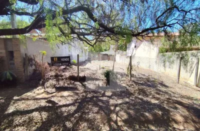 Terreno em condomínio fechado à venda na Rua Tasso Magalhães, Jardim Sorirama (Sousas), Campinas