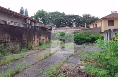 Terreno comercial, 242 m² - venda por r$ 1.650.000 ou aluguel por r$ 12.025/mês - nova campinas - campinas/sp