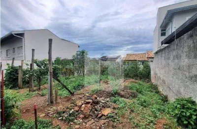 Terreno à venda, loteamento parque das hortências (sousas), campinas