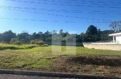 Terreno em condomínio fechado à venda na Estrada Benedito Nardez, Chácara Bela Vista, Campinas