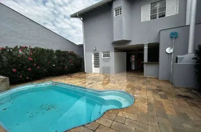 Casa com 3 quartos para alugar na Rua Eugênio Fabrini, 127, Loteamento Parque das Hortências (Sousas), Campinas