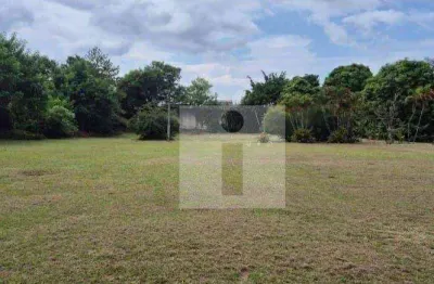 Terreno em condomínio fechado à venda na Alameda das Begônias, 16, City Castelo, Itu