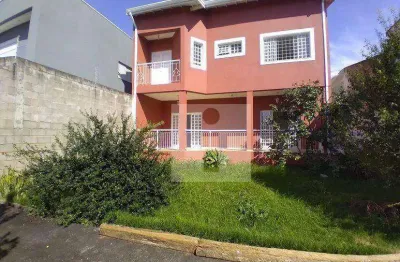 Casa com 3 quartos para alugar na Rua Cézar Tomiatto, 136, Loteamento Parque das Hortências (Sousas), Campinas
