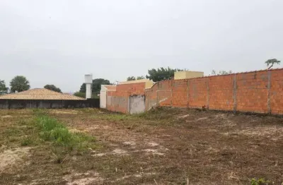 Terreno à venda na Rua Zenite Furakawa, Terras de Itaici, Indaiatuba