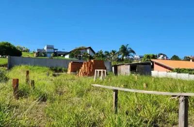 Terreno à venda na Rua Zenite Furakawa, Terras de Itaici, Indaiatuba