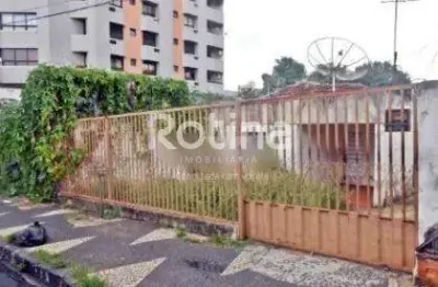 Terreno à venda, centro - uberlândia/mg - rotina imobiliária