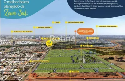 Terreno à venda, jardim sul - uberlândia/mg - rotina imobiliária