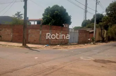 Terreno à venda, tocantins - uberlândia/mg - rotina imobiliária