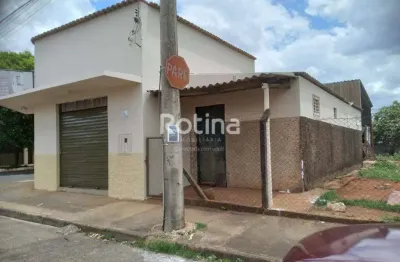 Loja à venda, presidente roosevelt - uberlândia/mg - rotina imobiliária