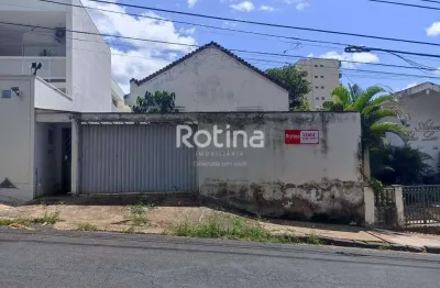 Terreno à venda, lídice - uberlândia/mg - rotina imobiliária