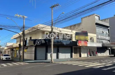 Loja à venda, nossa senhora aparecida - uberlândia/mg - rotina imobiliária