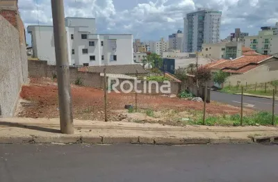 Terreno à venda na Rua Benjamim Monteiro, --, Tabajaras, Uberlândia