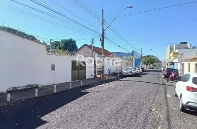 Terreno à venda, brasil - uberlândia/mg - rotina imobiliária