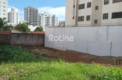 Terreno à venda, saraiva - uberlândia/mg - rotina imobiliária