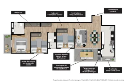 Apartamento com 3 quartos à venda no Jardim Florestal, Jundiaí 