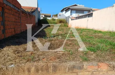 Terreno à venda no jardim pérola em itupeva - 250m² plano, pronto para construir!
