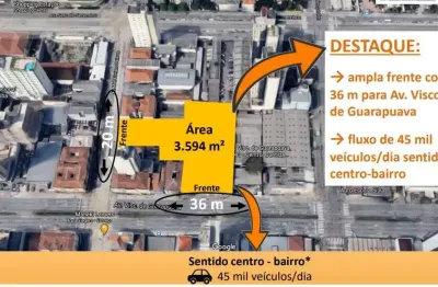 Sala comercial para alugar na avenida visconde de guarapuava, 2943, centro, curitiba, 2943 m2 por r$ 200.000