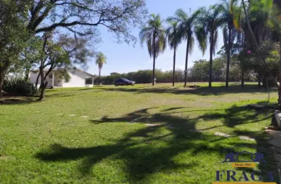 Terreno à venda na Avenida Victor Andrew, Éden, Sorocaba