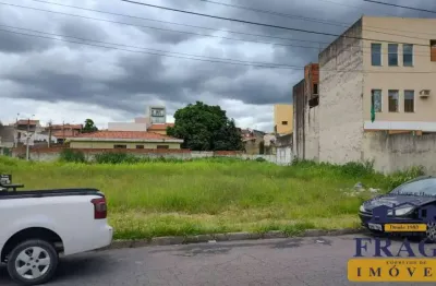 Terreno à venda na Rua Comandante Salgado, Vila Hortência, Sorocaba
