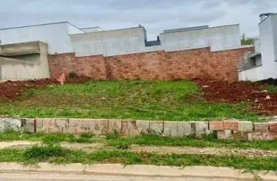 Terreno em condomínio fechado à venda na ENDEREÇO NÃO INFORMADO, Jardim Planalto, Sorocaba por R$ 243.800