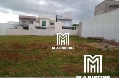 Terreno em condomínio fechado à venda na ENDEREÇO NÃO INFORMADO, Jardim Novo Horizonte, Sorocaba por R$ 320.000