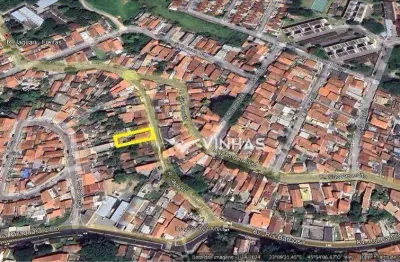 Terreno à venda, 364 m² por r$ 364.000 - vila sinhá - são josé dos campos/sp