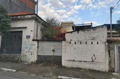 Terreno a venda, 360 m2 -  jardim triana - sao paulo/sp