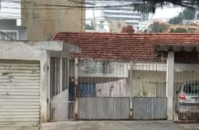 Terreno a venda na vila re, sao paulo: excelente oportunidade de investimento!