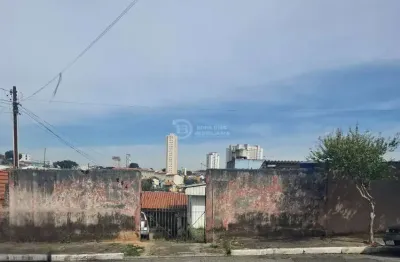 Terreno a venda no jardim nordeste, sao paulo: excelente oportunidade para investimento!