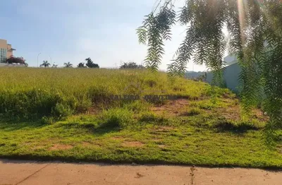 Terreno em condomínio fechado à venda na rodovia mario tonolli, 3923, santa eliza, itupeva por r$ 325.000