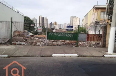 Terreno à venda na Rua Ibituruna, 1092, Parque Imperial, São Paulo