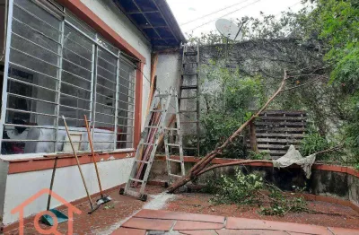 Terreno à venda, 540 m² por r$ 2.000.000,00 - vila guarani (zona sul) - são paulo/sp