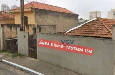 Terreno à venda, 612 m² por r$ 1.100.000,00 - vila guarani (zona sul) - são paulo/sp